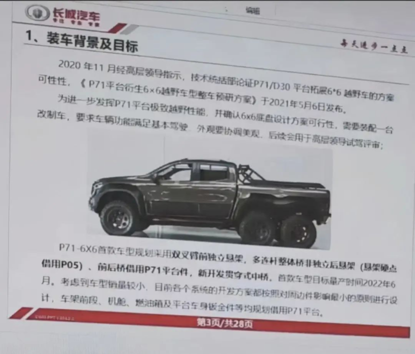 长城山海炮6×6谍照曝光
