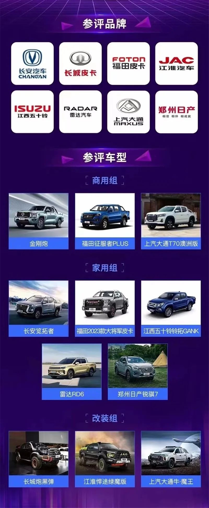 鲨鱼王多变体汽车智能皮卡后箱盖