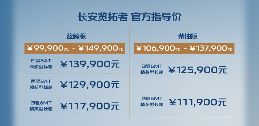 长安览拓者乘用化皮卡正式上市  起价9.9万