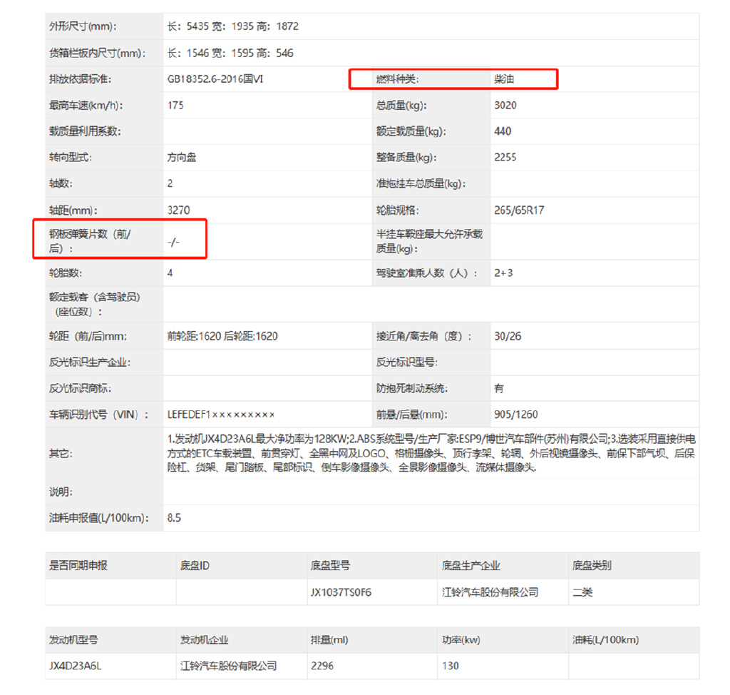 鲨鱼王多变体汽车智能皮卡后箱盖