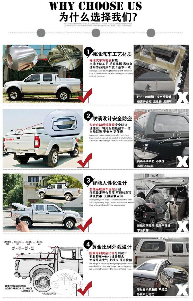 鲨鱼王多变体汽车智能皮卡后箱盖