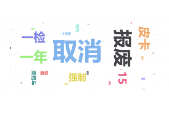 强制报废与一年一检：皮卡发展的两大拦路虎